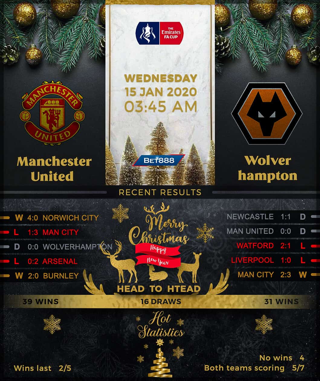 Manchester United vs Wovlerhampton Wanderers﻿ 15/01/20
