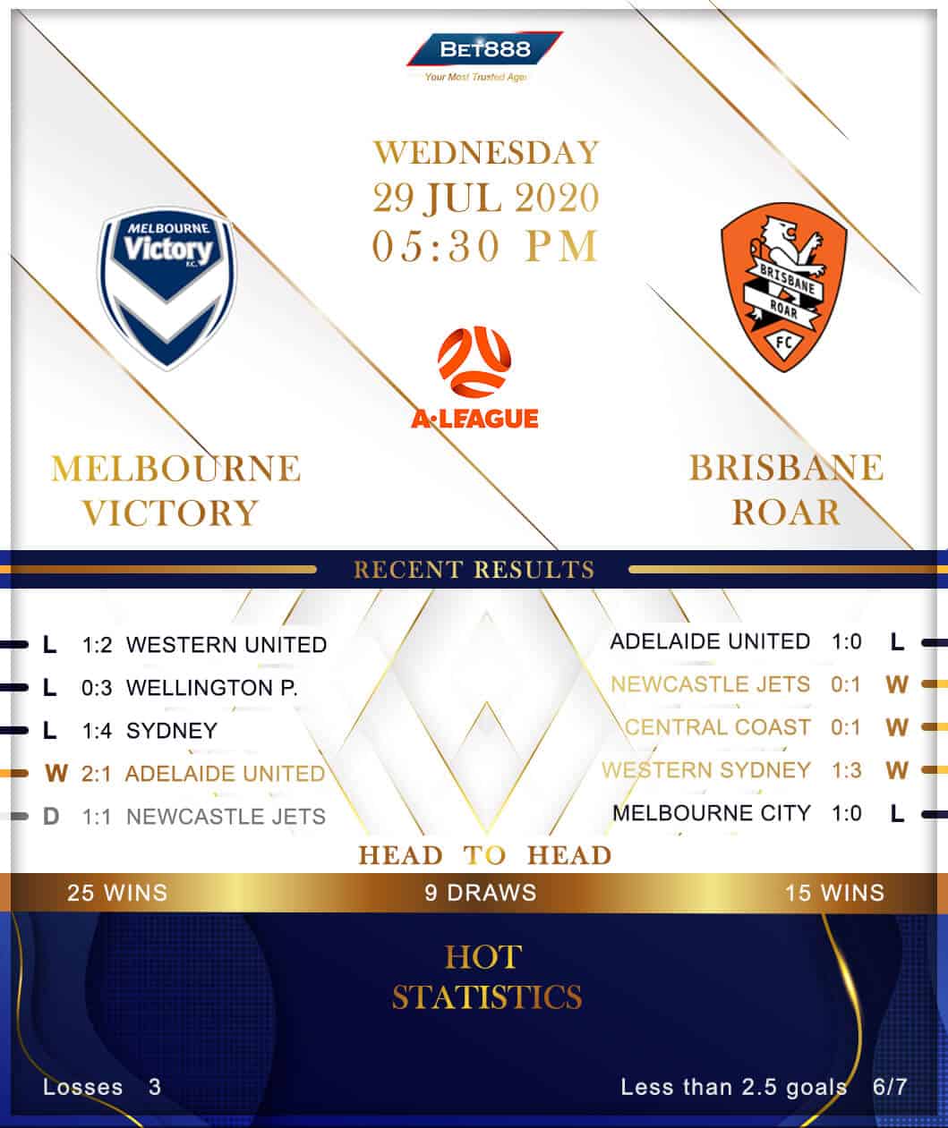 Melbourne Victory vs Brisbane Roar﻿ 29/07/30