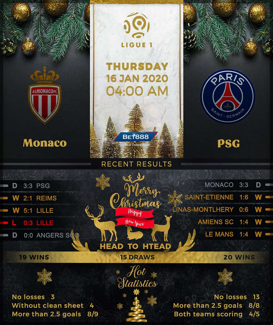 Monaco vs Paris Saint-Germain﻿ 16/01/20