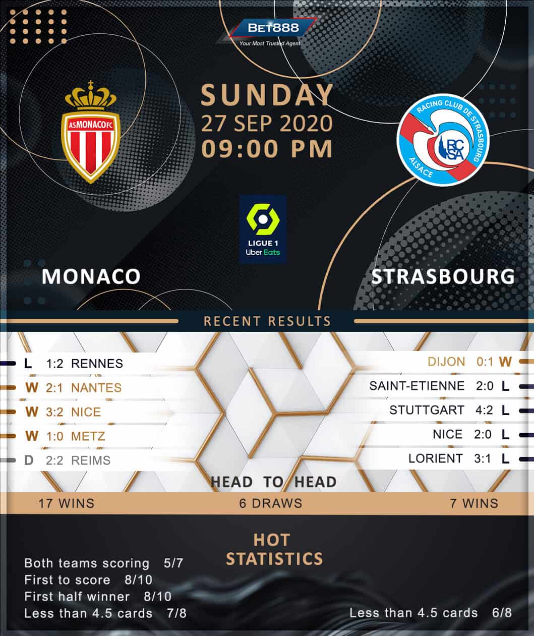 Monaco vs  Strasbourg 27/09/20