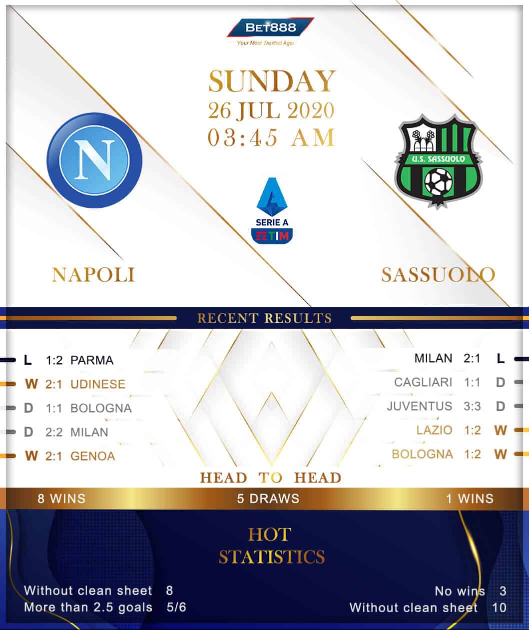 Napoli vs Sassuolo 26/07/20
