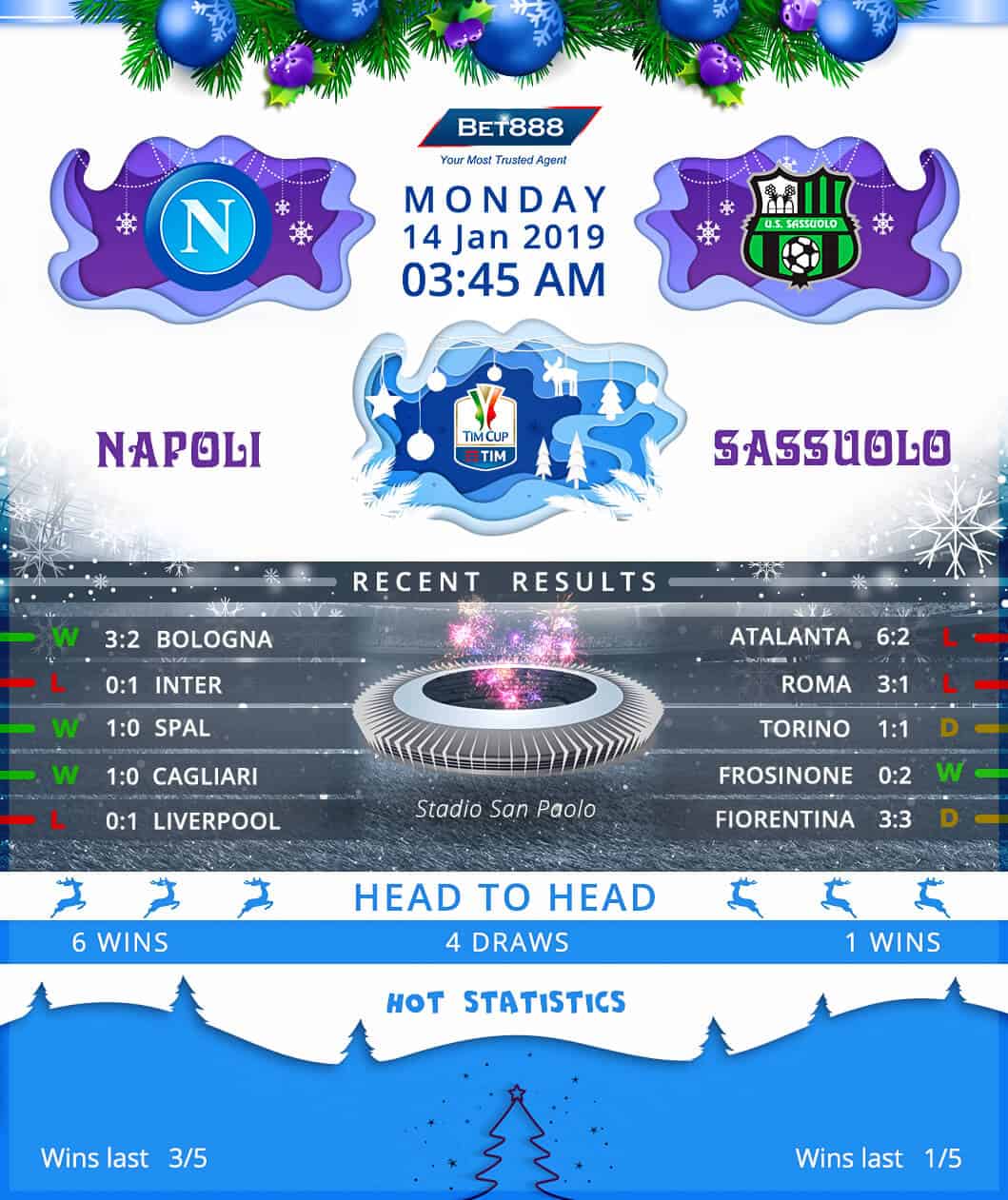 Napoli vs Sassuolo﻿ 14/01/19