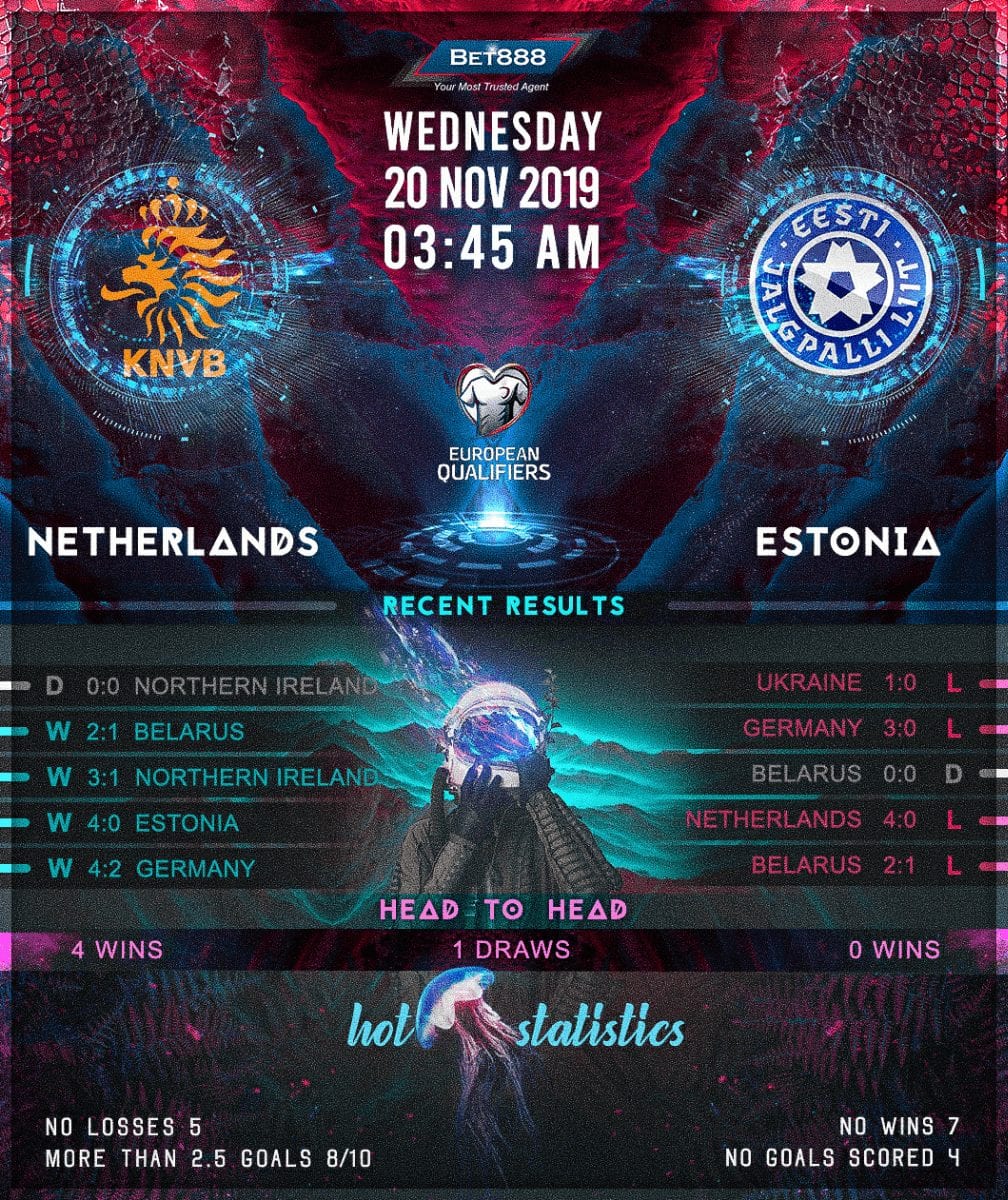 Netherlands vs Estonia﻿ 20/11/19