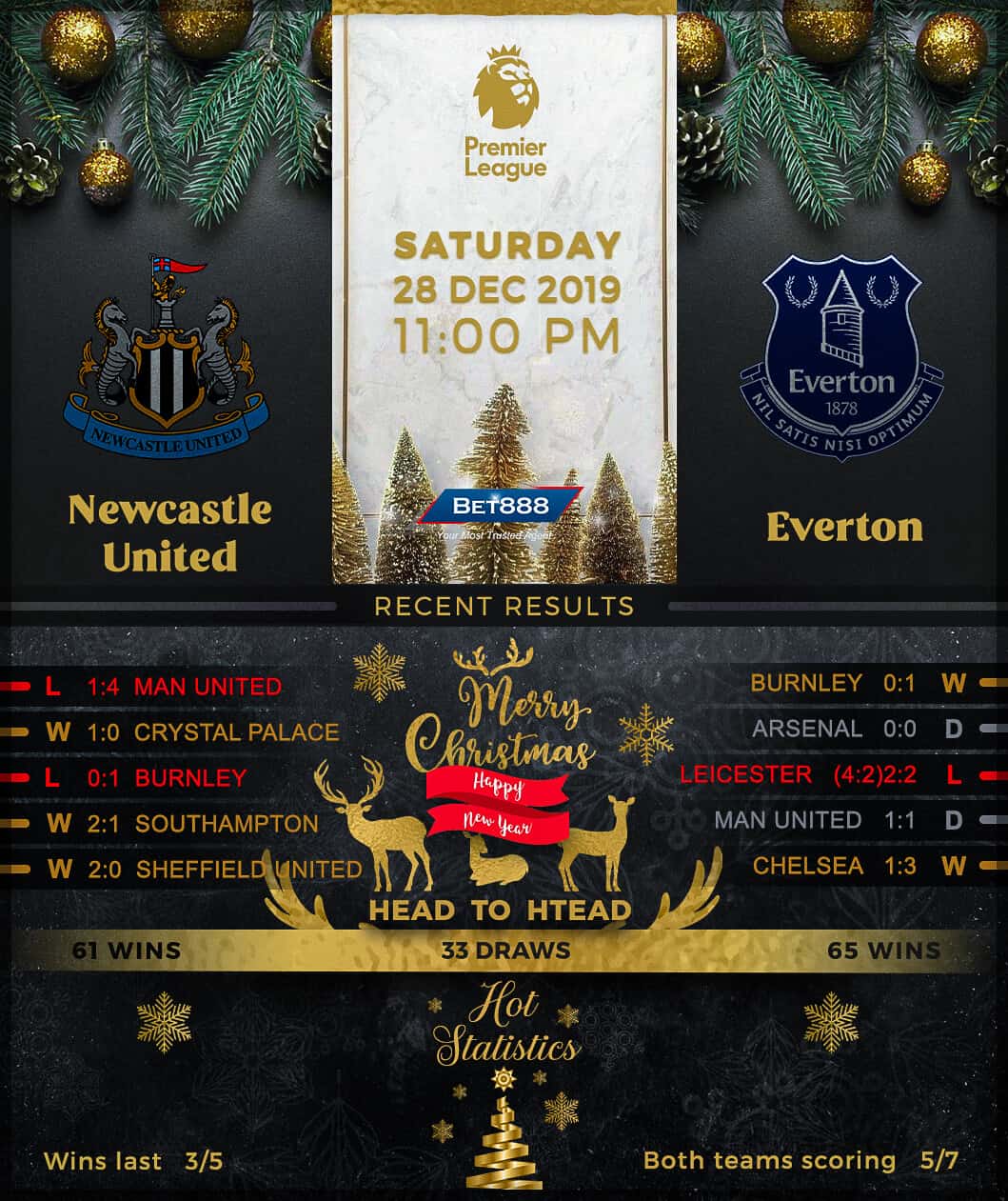 Newcastle United vs Everton 28/12/19