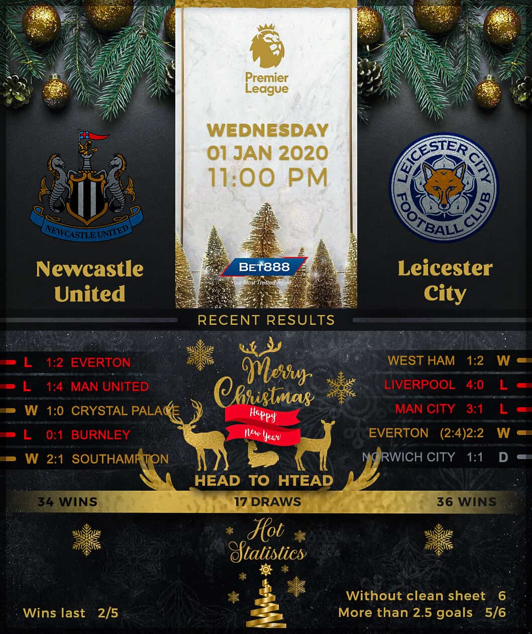 Newcastle United vs Leicester City﻿ 01/01/20