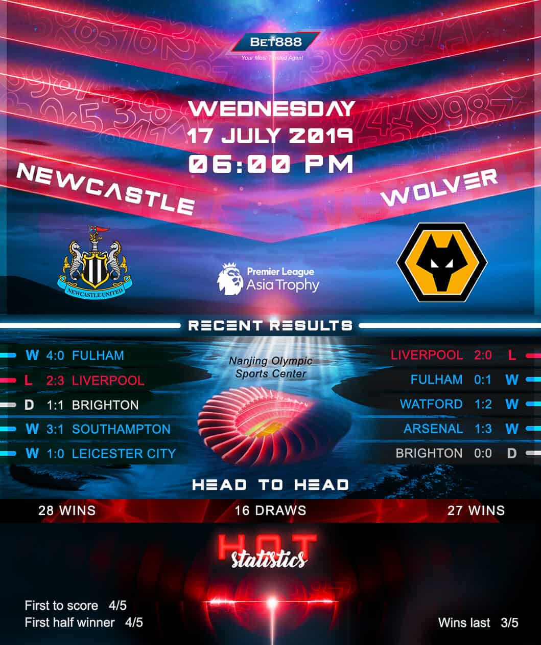 Newcastle United vs Wolverhampton Wanderers﻿ 17/07/19