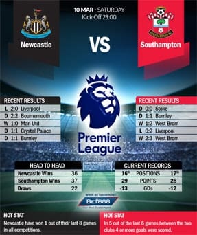 Newcastle vs Southampton 10/03/18