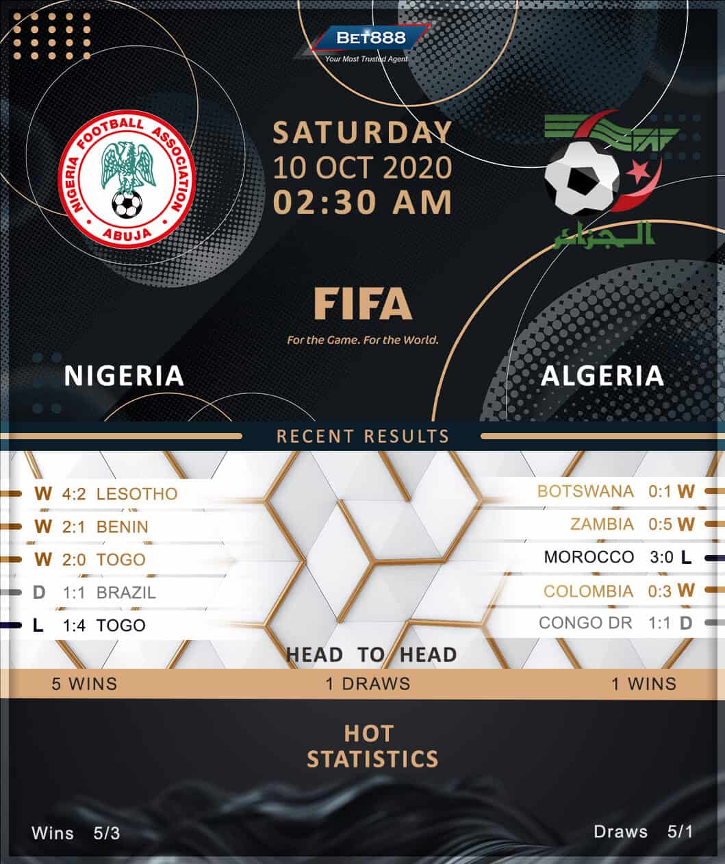 Nigeria vs Algeria﻿ 10/10/20
