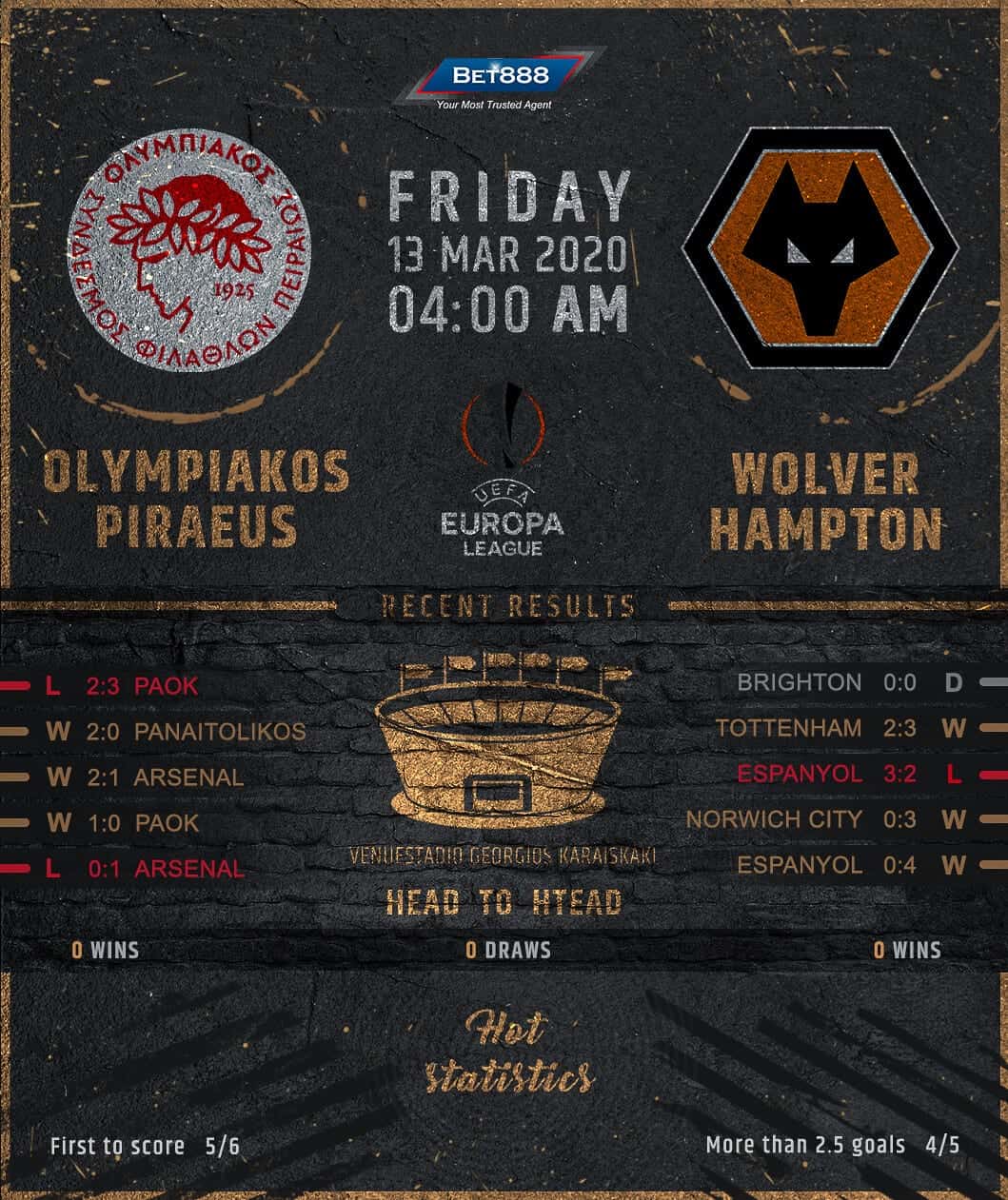Olympiacos Piraeus vs Wolverhampton Wanderers﻿ 13/03/20