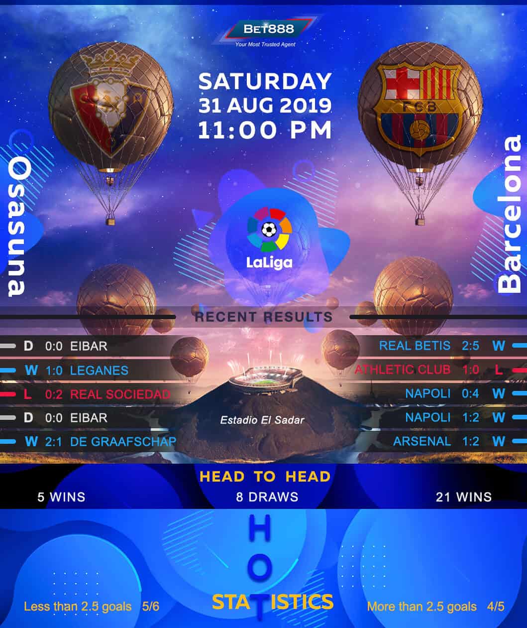 Osasuna vs Barcelona﻿ 31/08/19