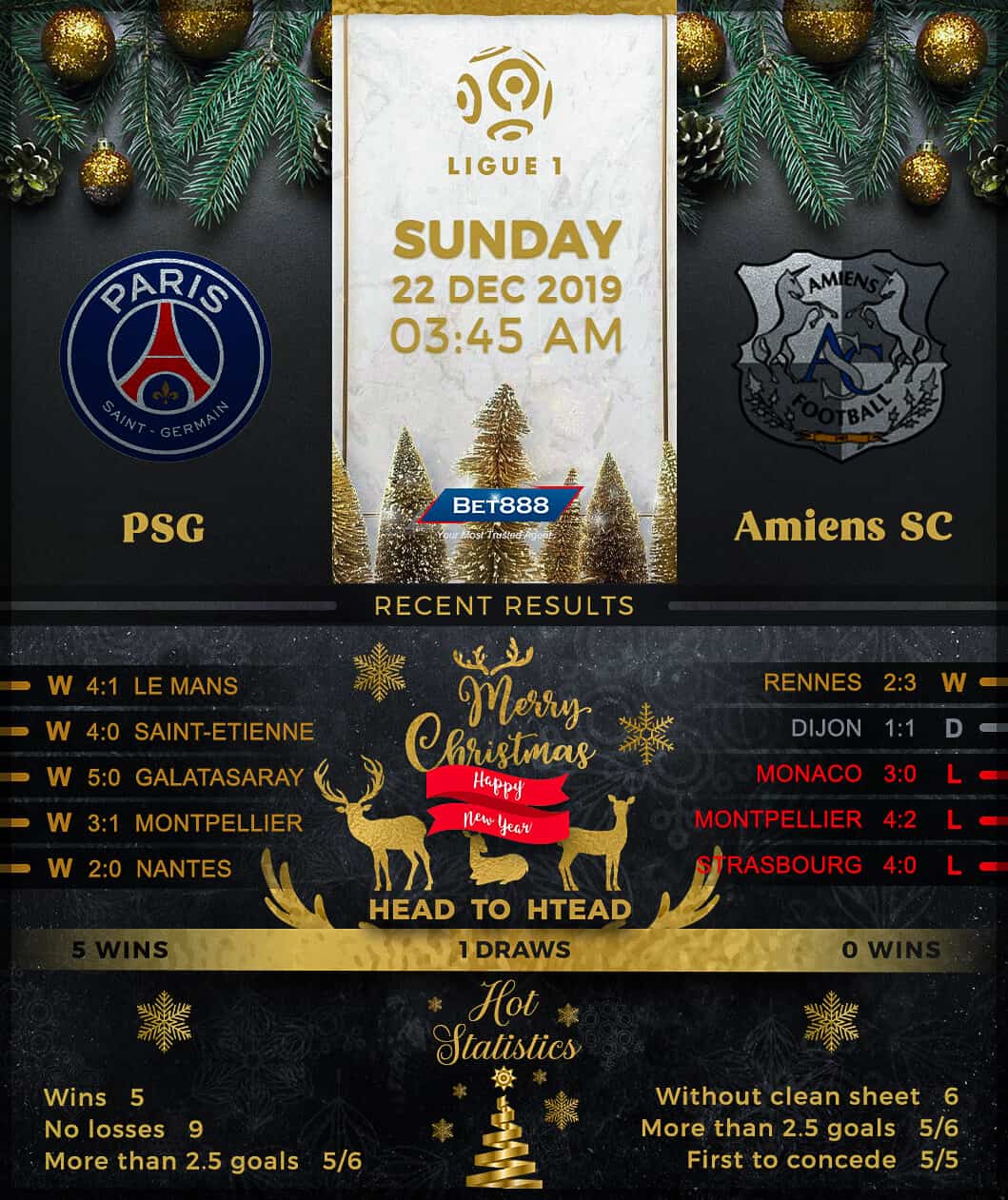 Paris Saint-Germain vs Amiens ﻿22/12/19