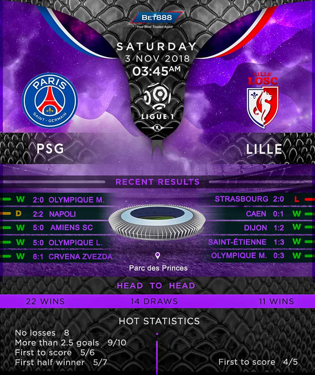 Paris Saint-Germain vs Lille 03/11/18