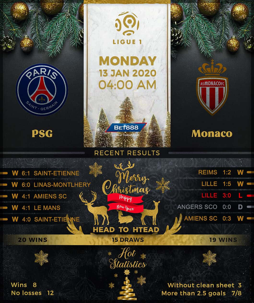 Paris Saint-Germain vs AS Monaco﻿ 13/01/20