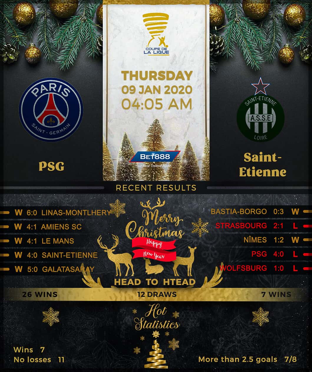 Paris Saint-Germain vs Saint-Etienne﻿ 09/01/20