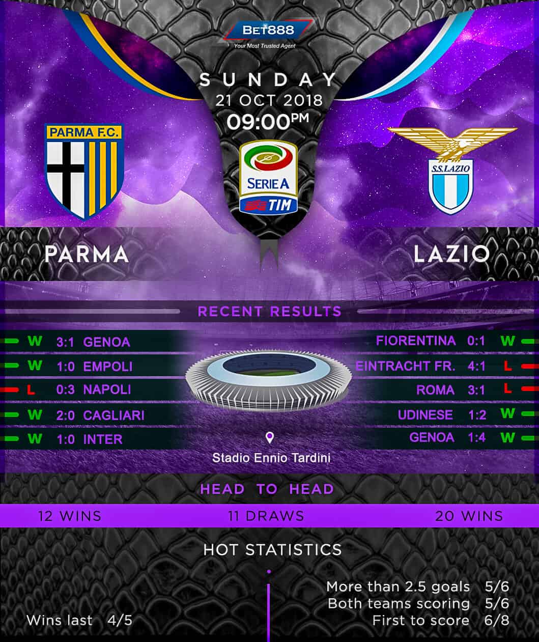 Parma vs Lazio 21/10/18