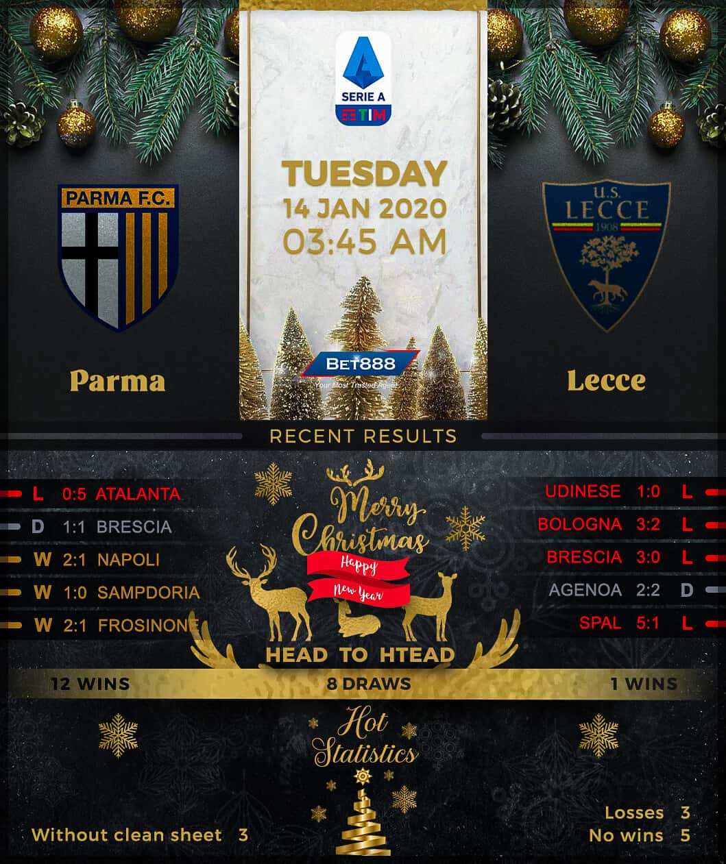 Parma vs Lecce﻿ 14/01/20