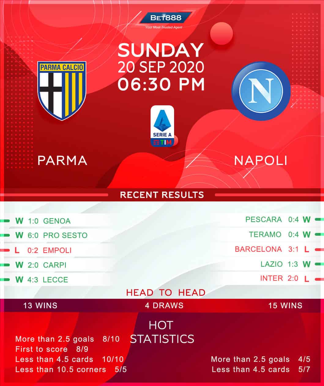 Parma vs Napoli 20/09/20