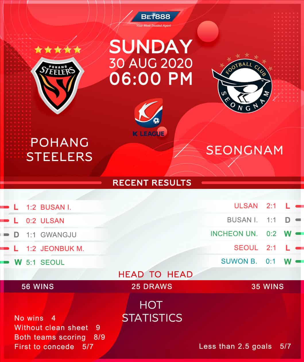 Pohang Steelers vs Seongnam﻿ 30/08/20