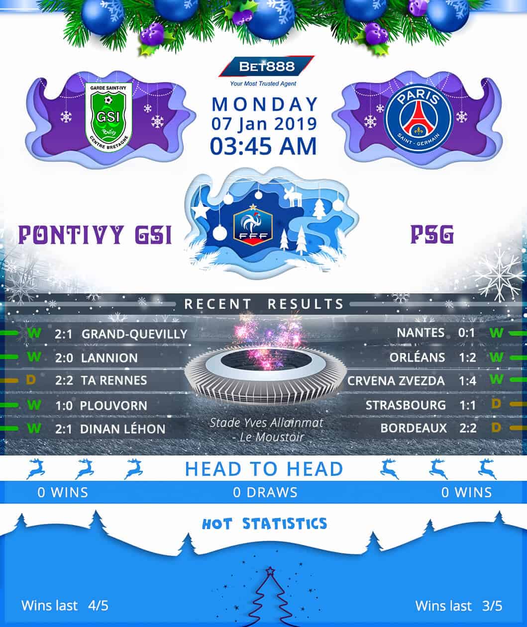 GSI Pontivy vs Paris Saint-Germain 07/01/19