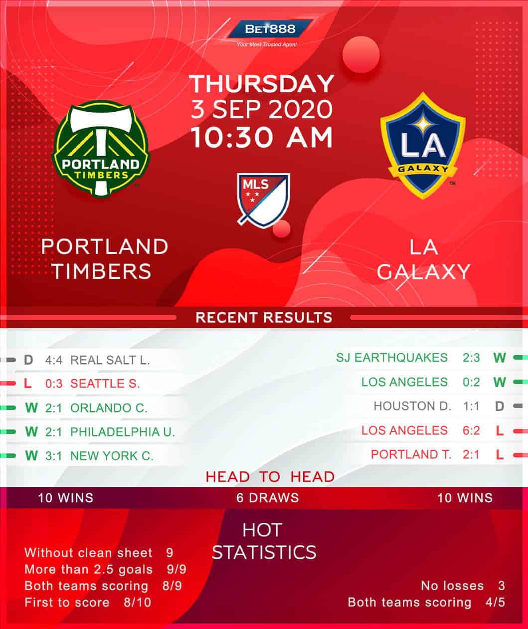 Portland Timbers vs Los Angeles Galaxy 03/09/20