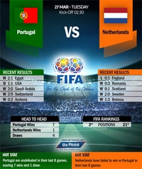 Portugal vs Netherlands 27/03/18