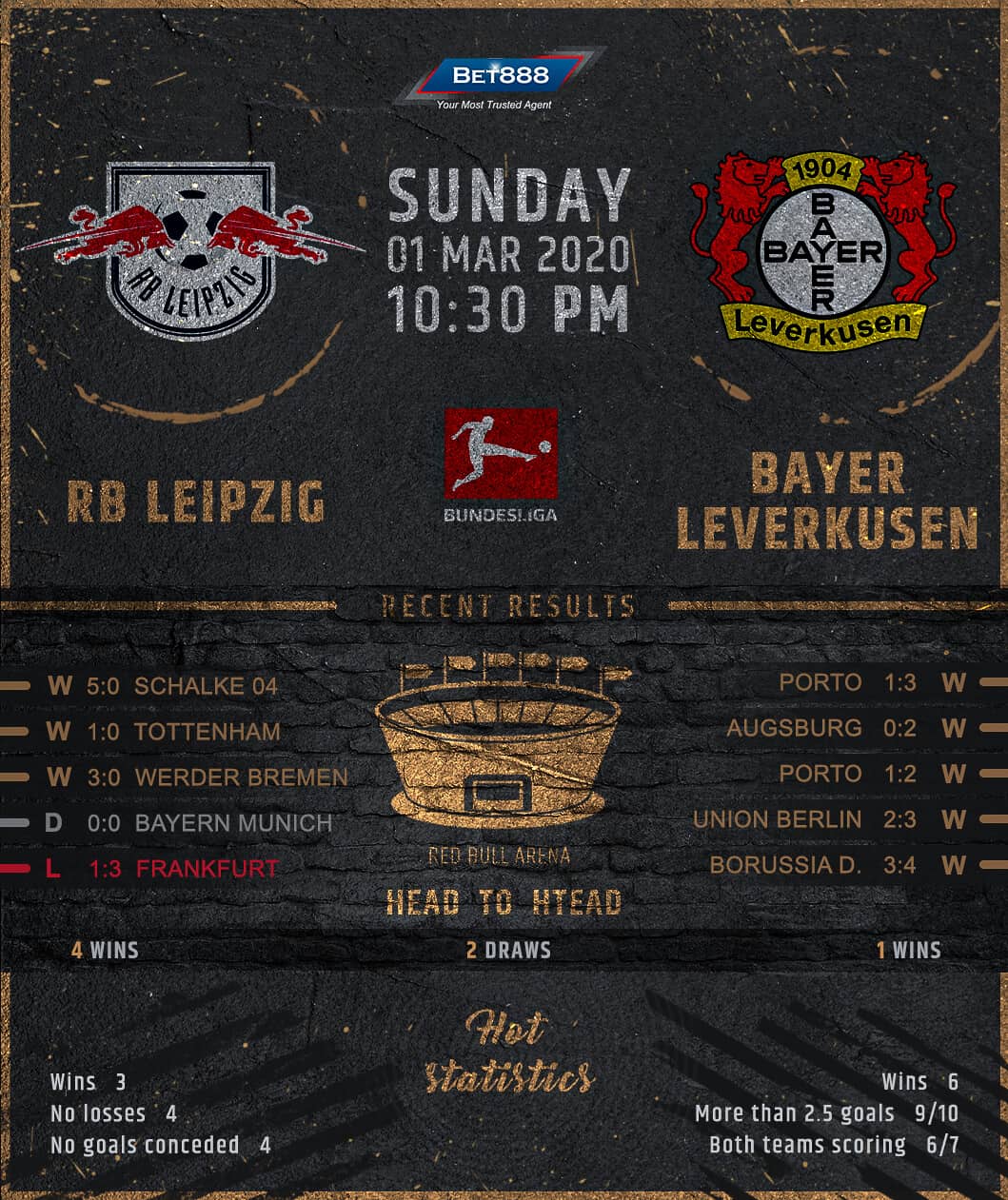 RB Leipzig vs Bayer Leverkusen﻿ 01/03/20