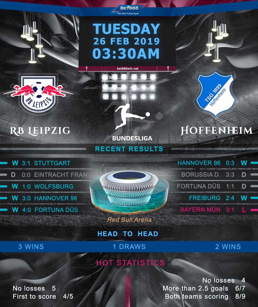 RB Leipzig vs TSG Hoffenheim 26/02/19
