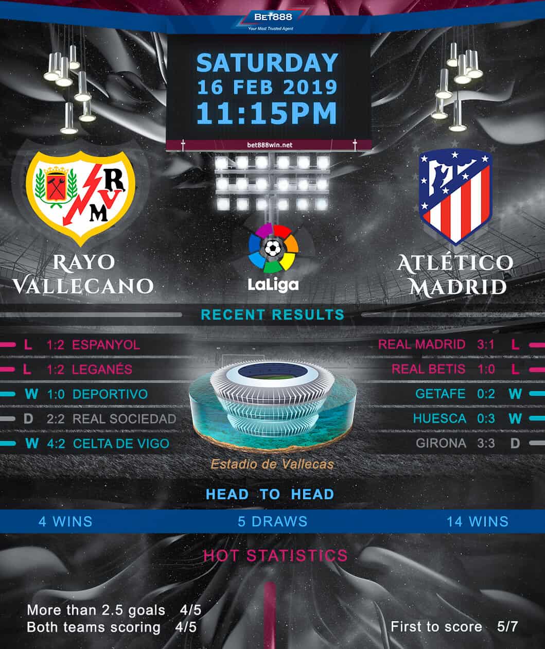 Rayo Vallecano vs Atletico Madrid 16/02/19