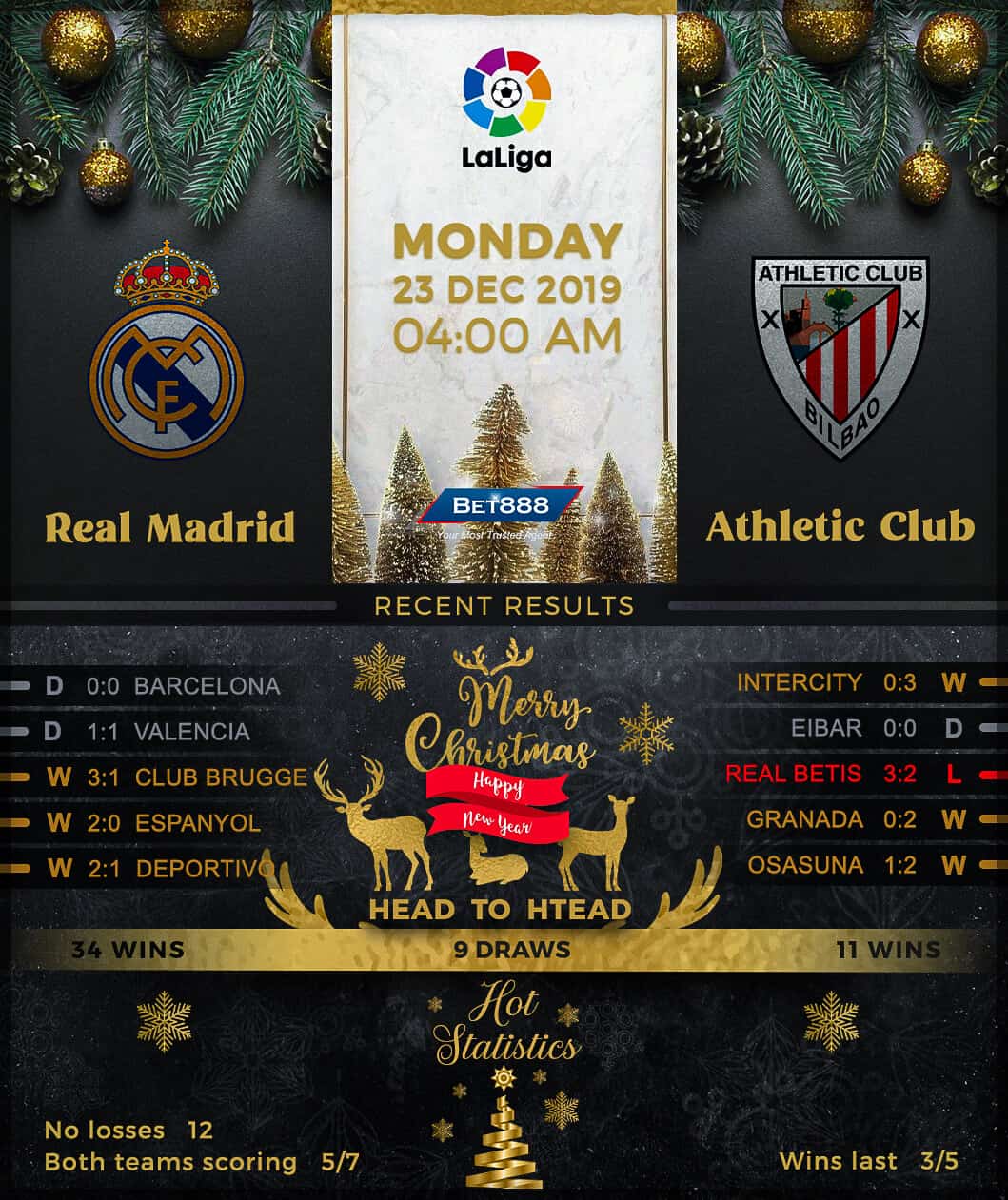 Real Madrid vs Atheltic Bilbao﻿ 23/12/19