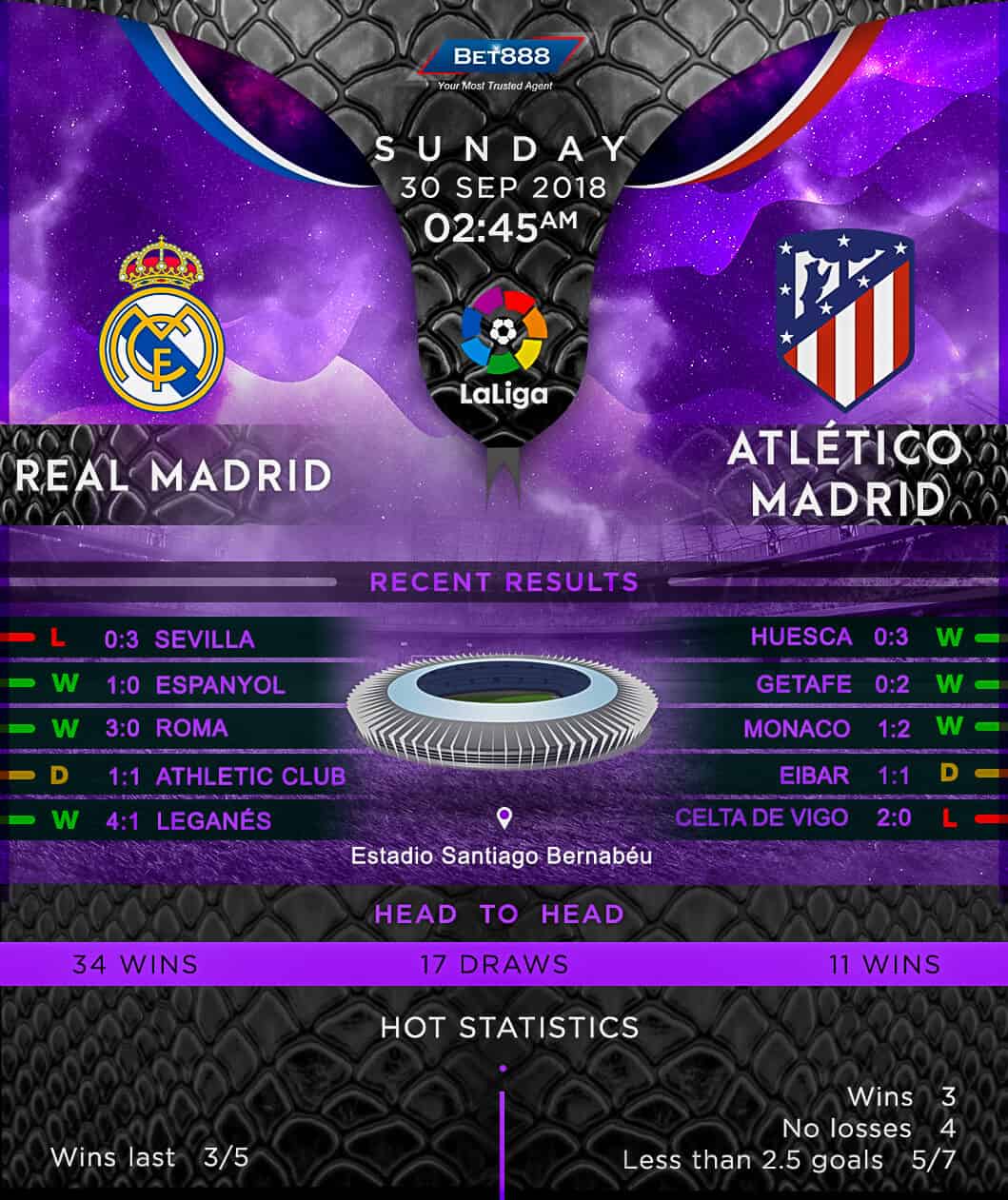 Real Madrid vs Atletico Madrid 30/09/18