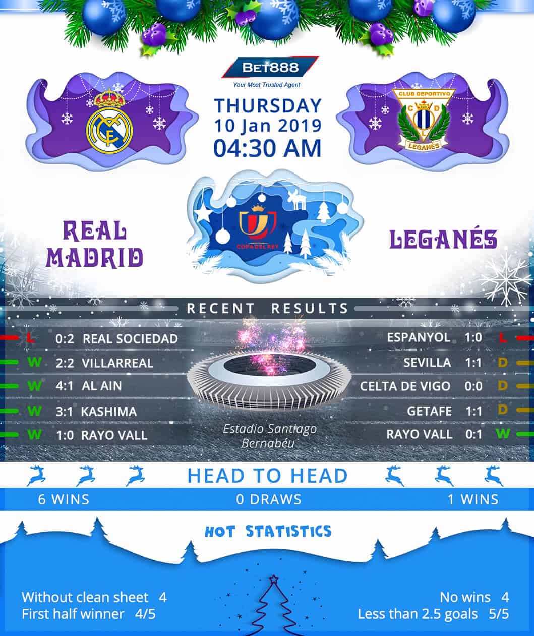 Real Madrid vs Leganes 10/01/19
