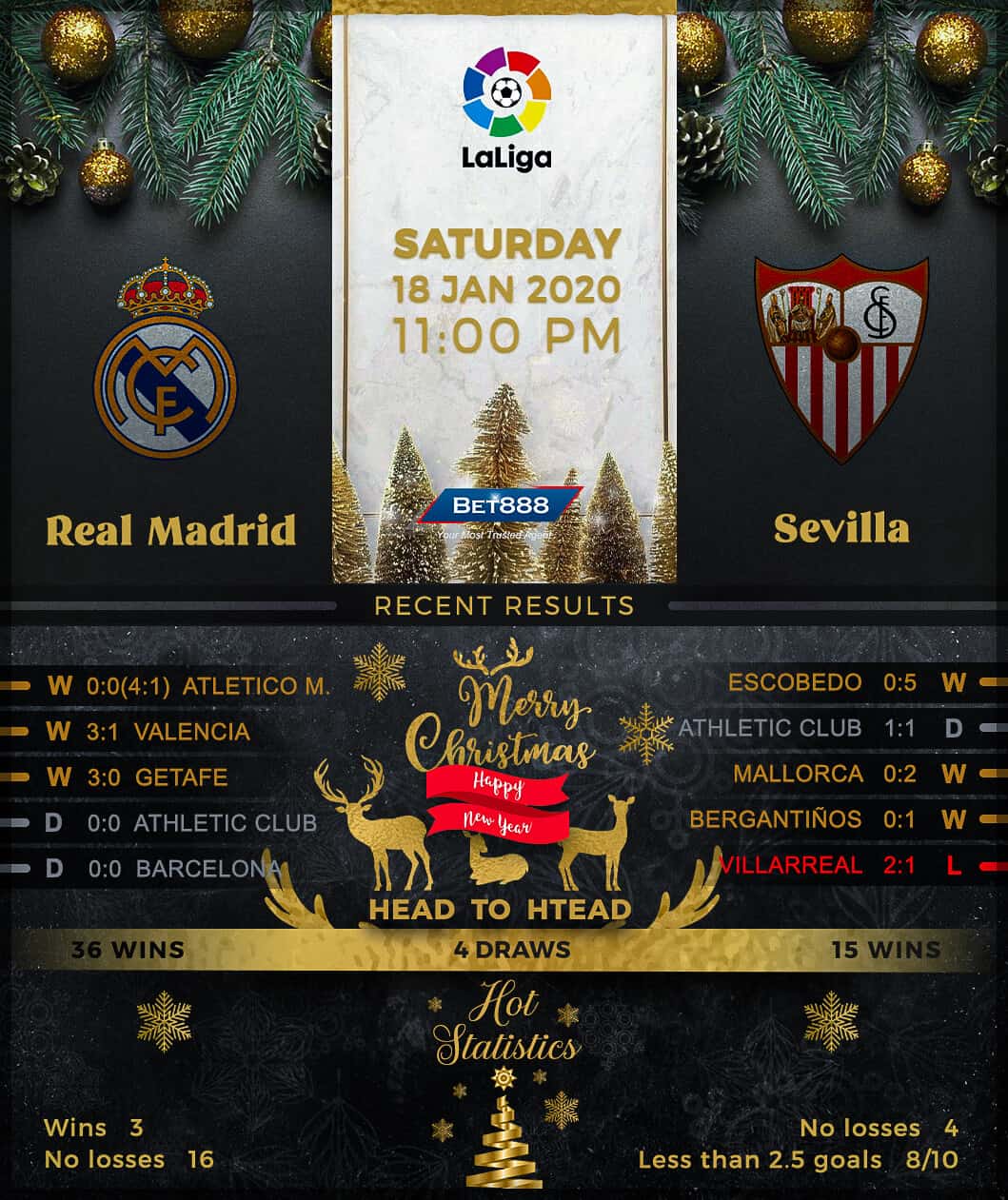 Real Madrid vs Sevilla﻿ 18/01/20
