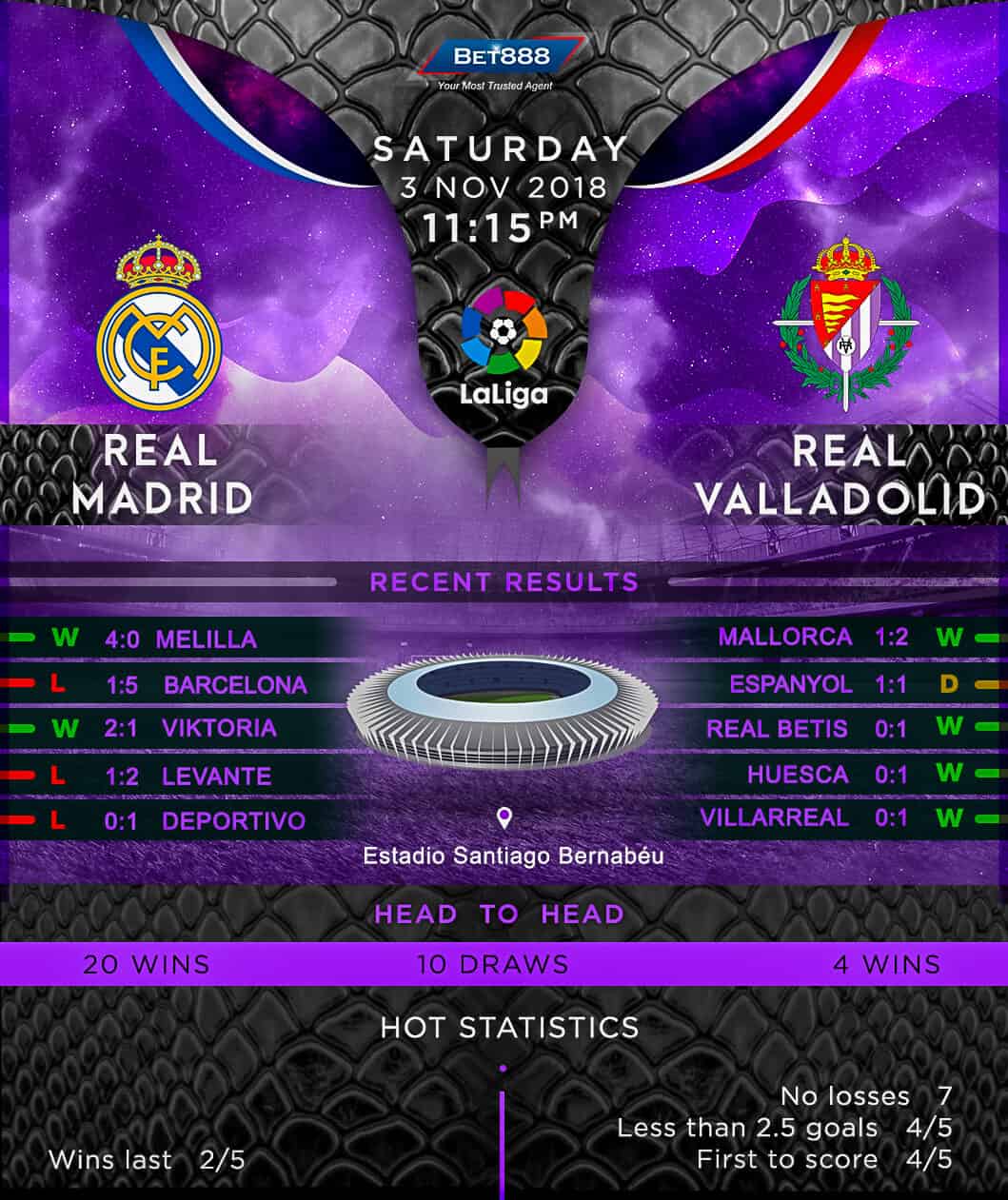 Real Madrid vs Real Valladolid 03/11/18