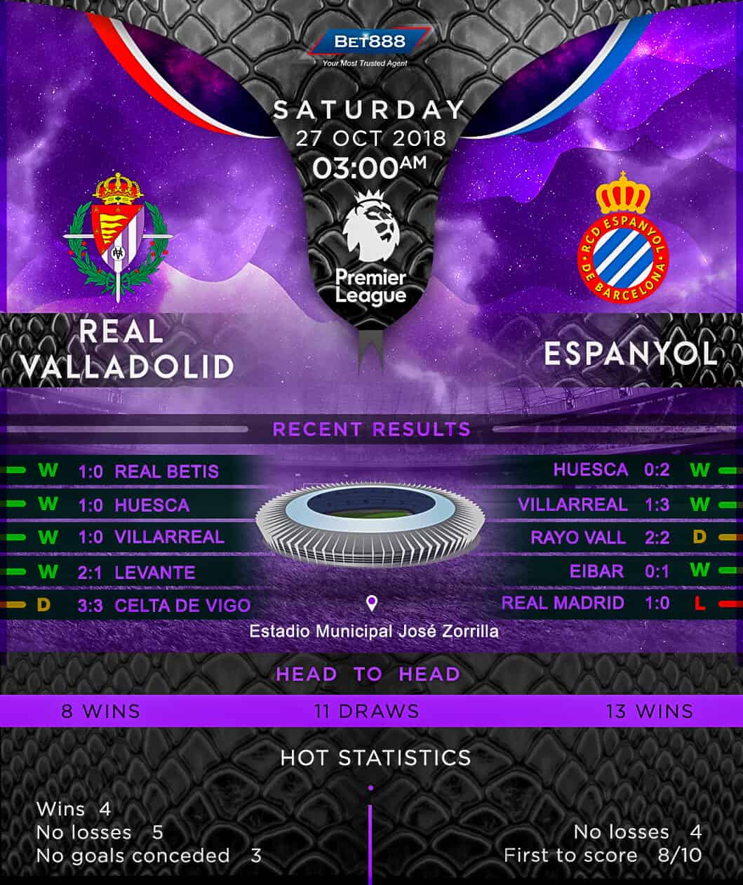 Real Valladolid vs Espanyol 27/10/18