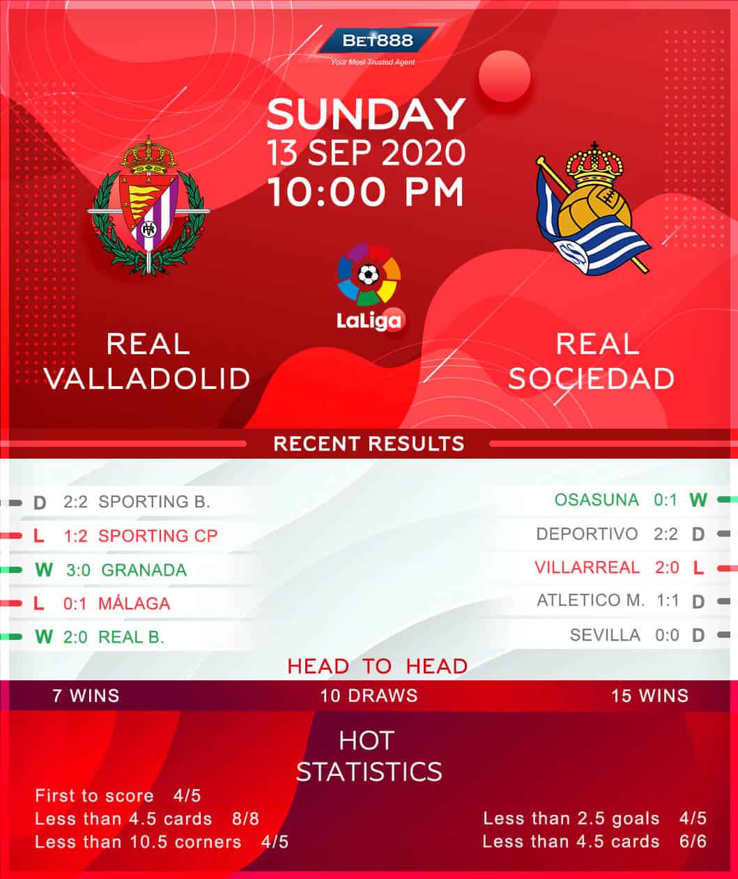 Real Valladolid vs Real Sociedad 13/09/20