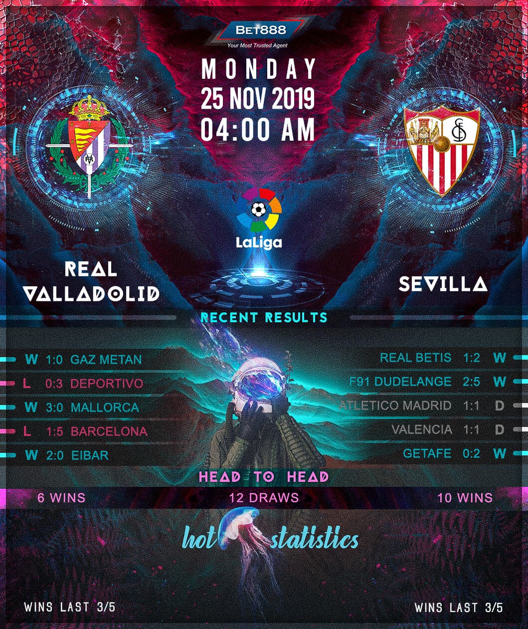 Real Valladolid vs Sevilla﻿ 25/11/19
