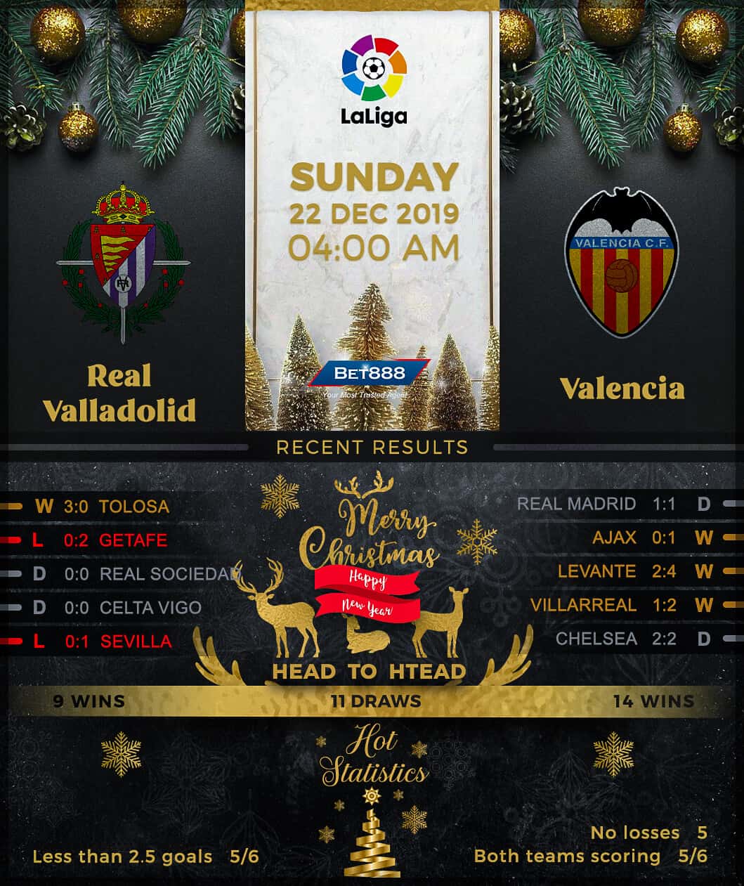 Real Valladolid vs Valencia 22/12/19