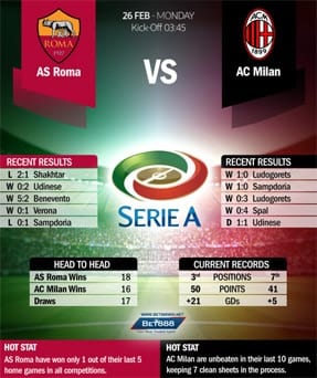 Roma vs Milan 26/02/18