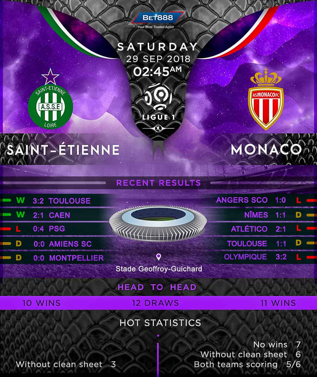 Saint-Etienne vs Monaco 29/09/18