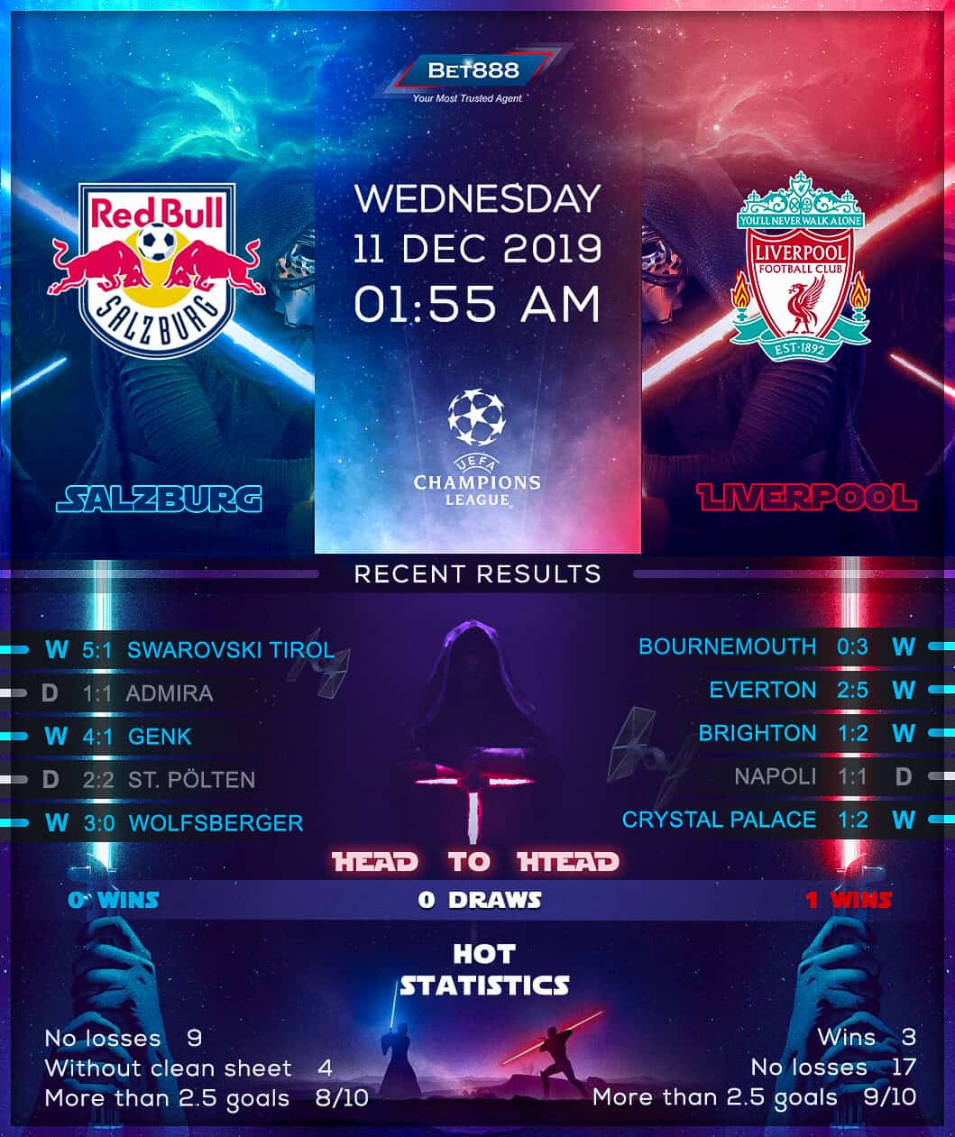 RB Salzburg vs Liverpool﻿ 11/12/19