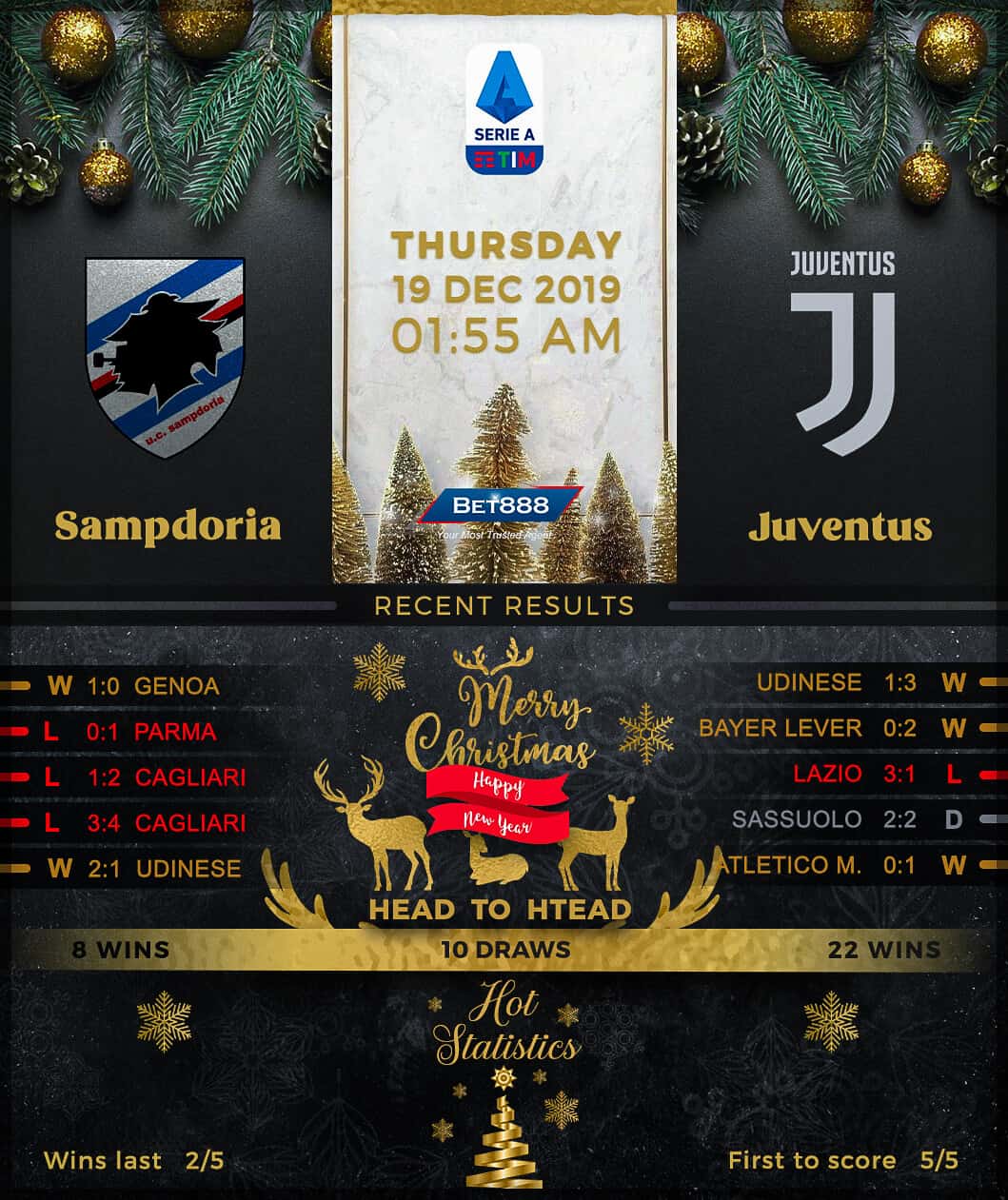 Sampdoria vs Juventus﻿ 19/12/19
