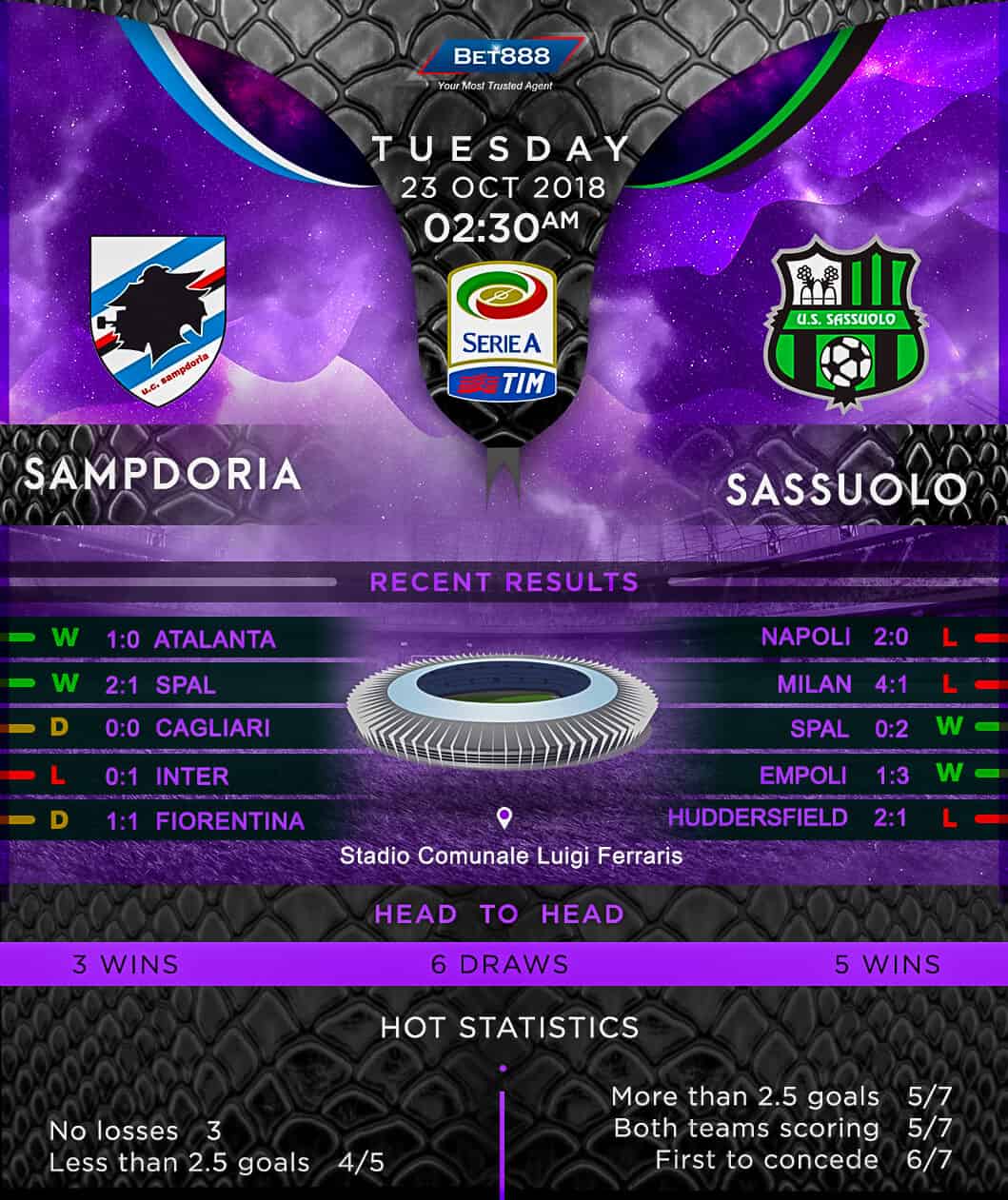 Sampdoria vs Sassuolo 23/10/18