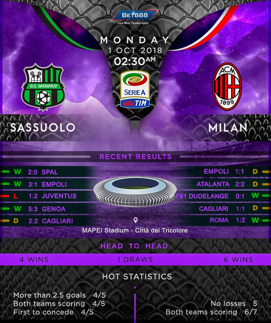 Sassuolo vs AC Milan 01/10/18