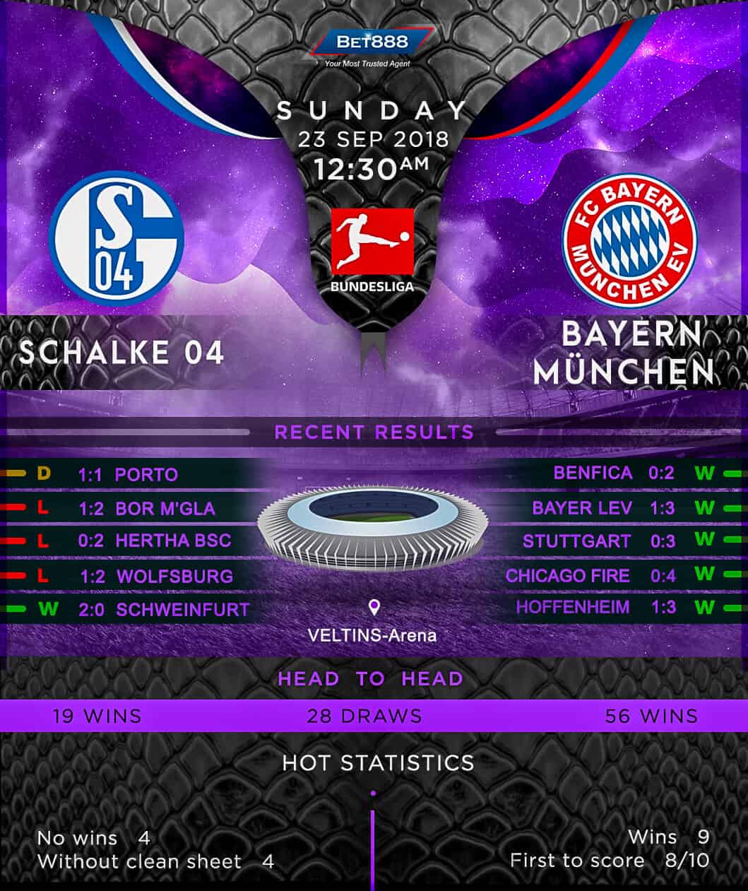 Schalke 04 vs Bayern Munich 23/09/18