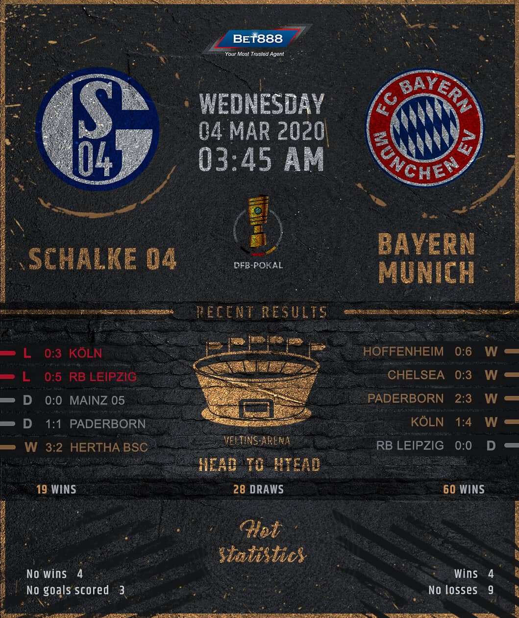 Schalke 04 vs Bayern Munich﻿ 04/03/20