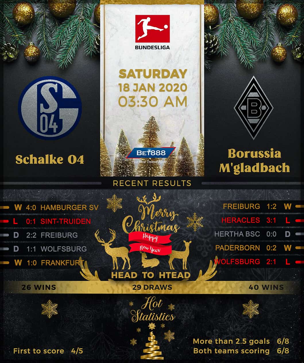 Schalke 04 vs Borussia Monchengladbach﻿ 18/01/20