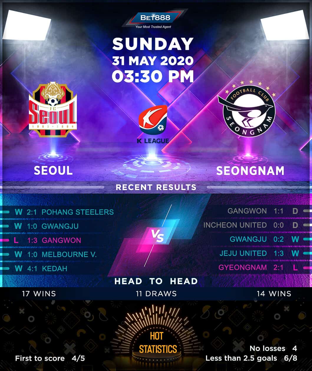 Seoul vs Seongnam 31/05/20