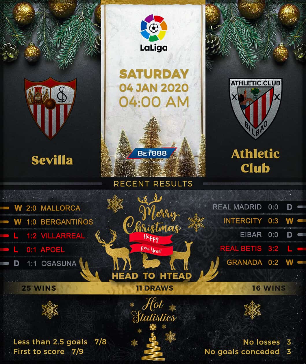 Sevilla vs Athletic Bilbao﻿ 04/01/20