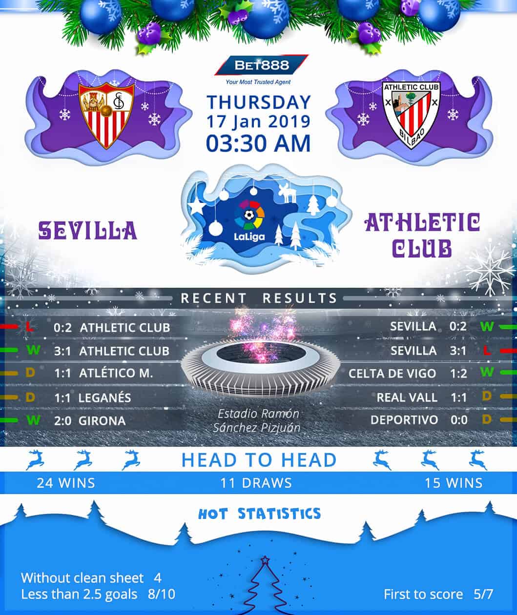 Sevilla vs Athletic Bilbao 17/01/19
