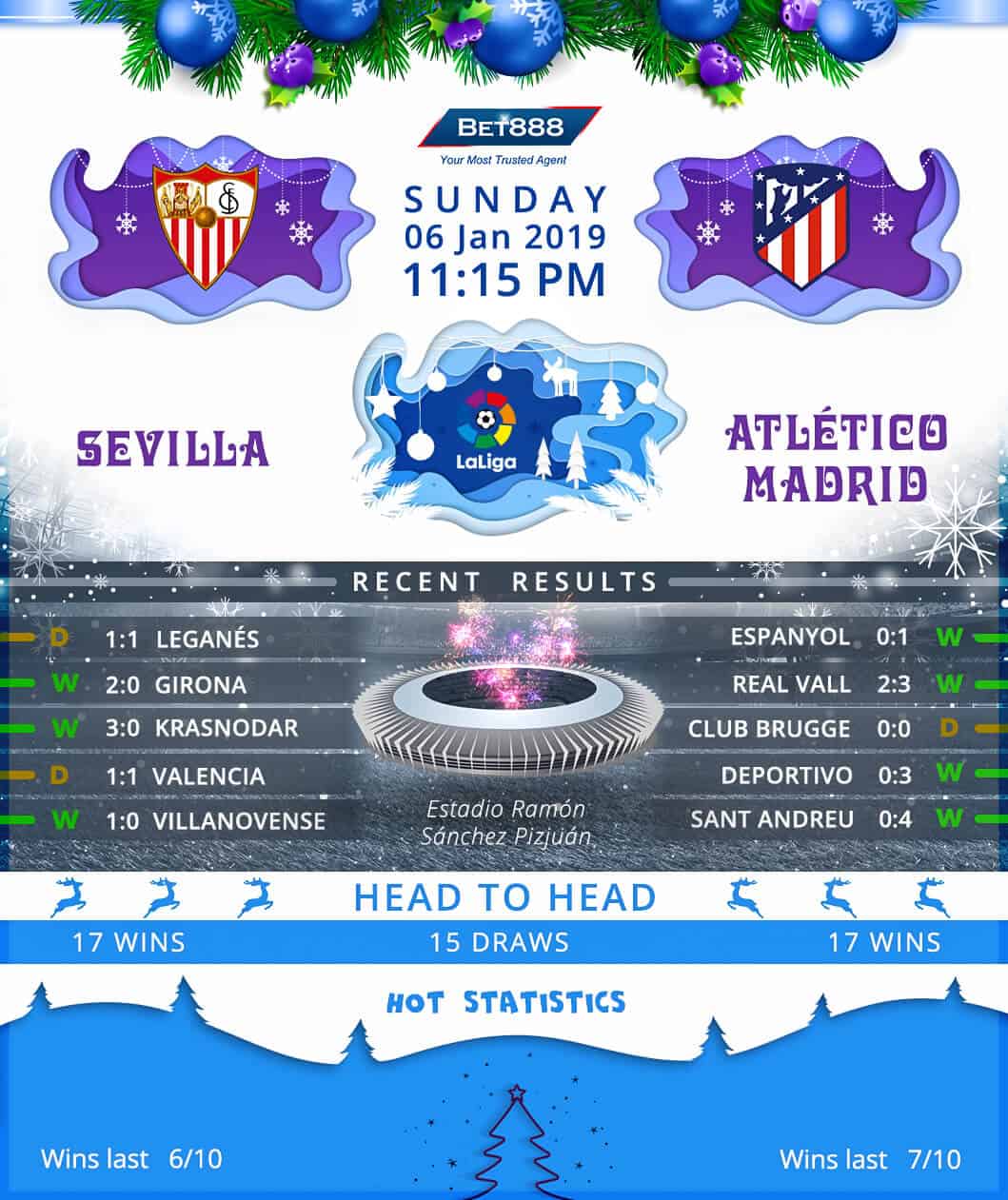 Sevilla vs Atletico Madrid 06/01/19